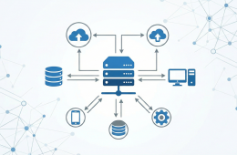 Enterprise Software Architecture
